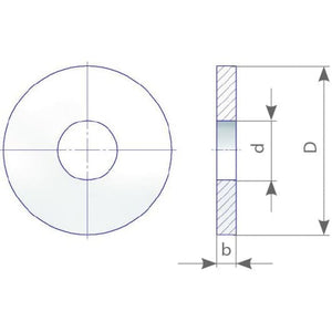 Flachdichtungen - En 837-1 - Flachdichtungen - En 837-1